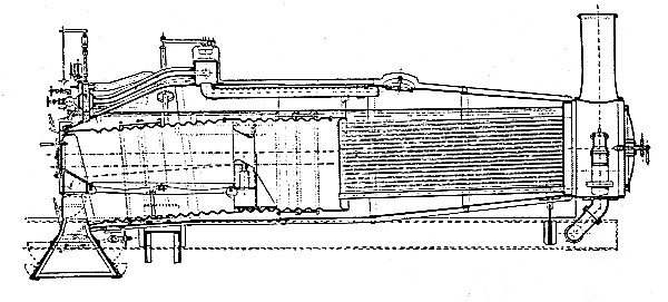 Plan de la chaudière