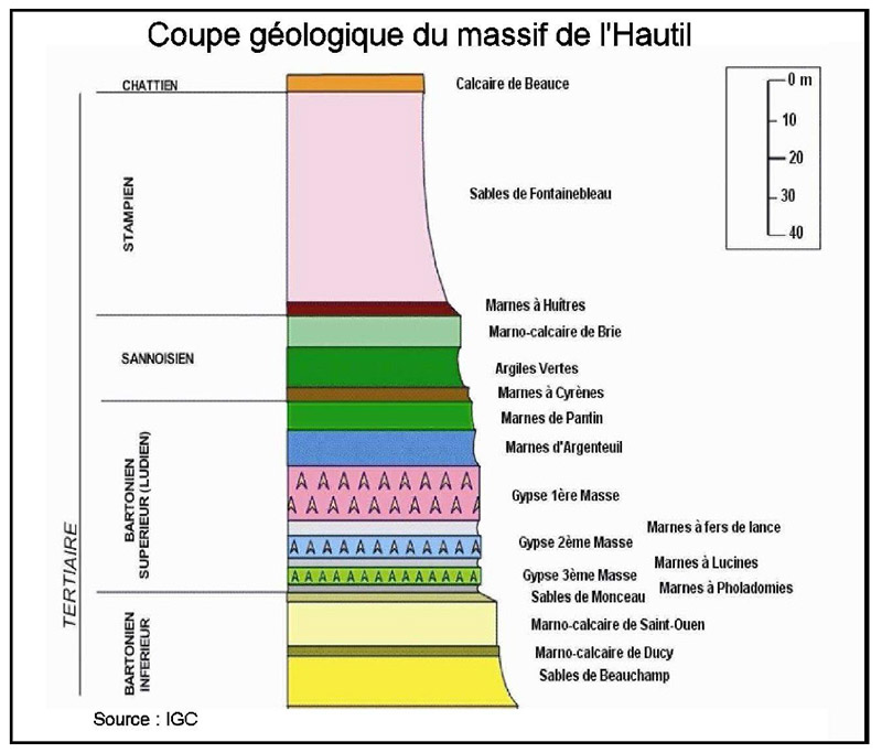 ID608 01 Massif LHAUTIL Coupe
